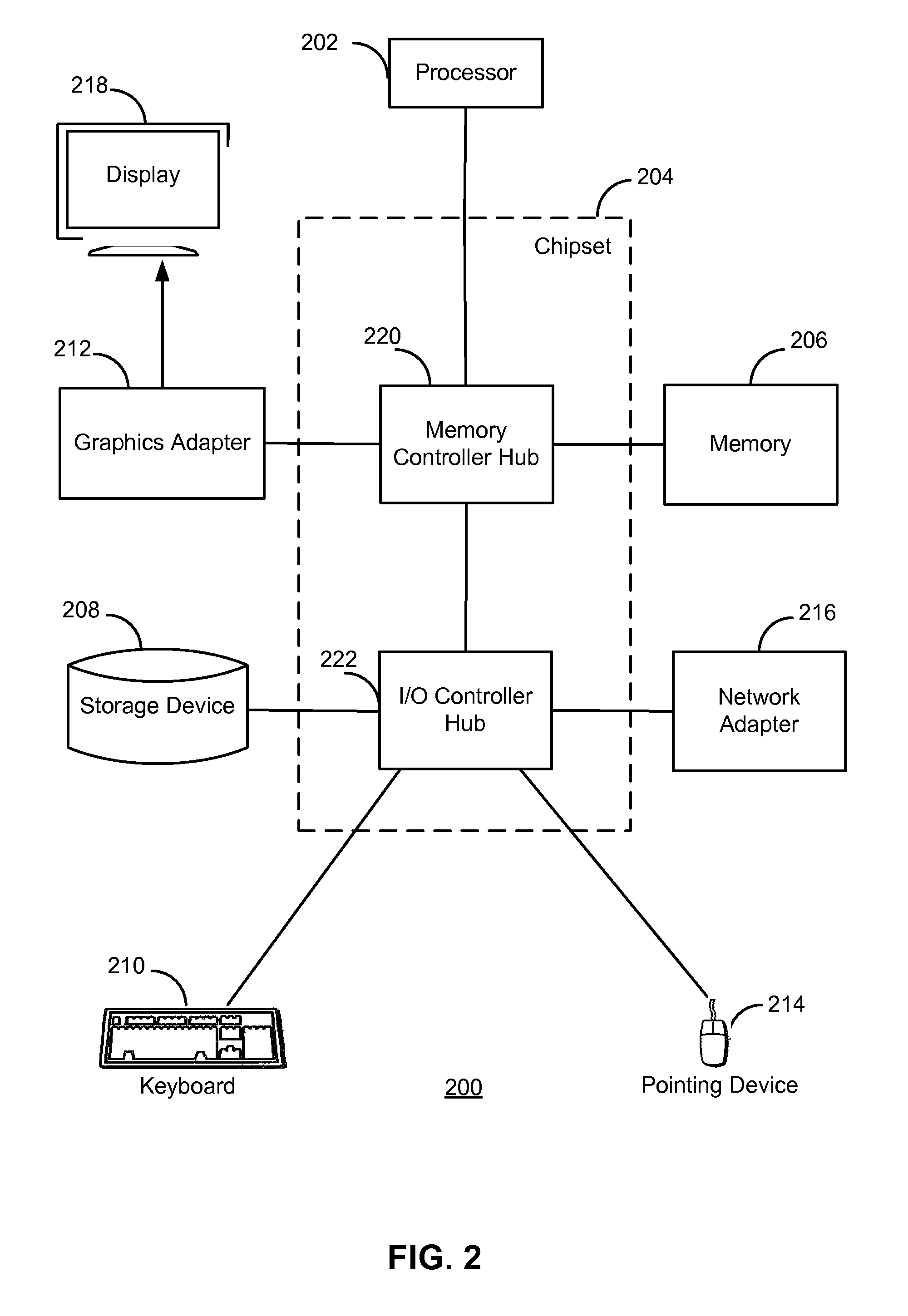 Managing code samples in documentation