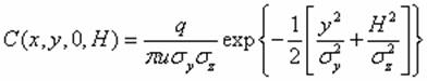 Atmospheric pollution traceability diffusion analysis system and method based on Gaussian diffusion model