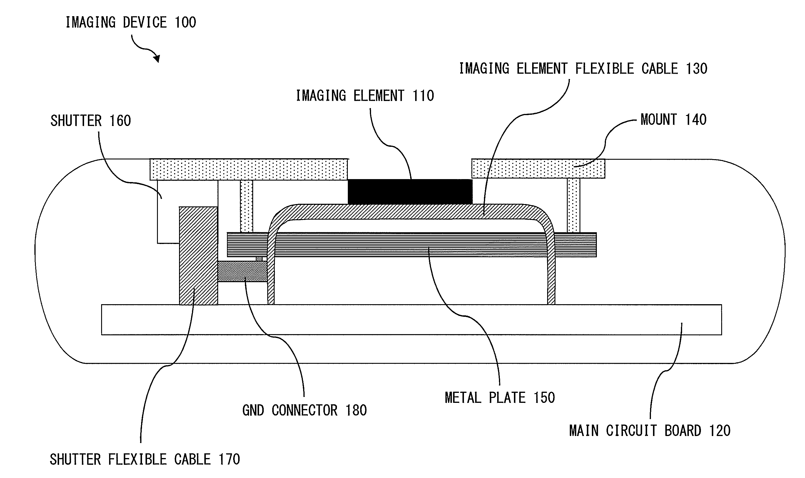 Imaging device