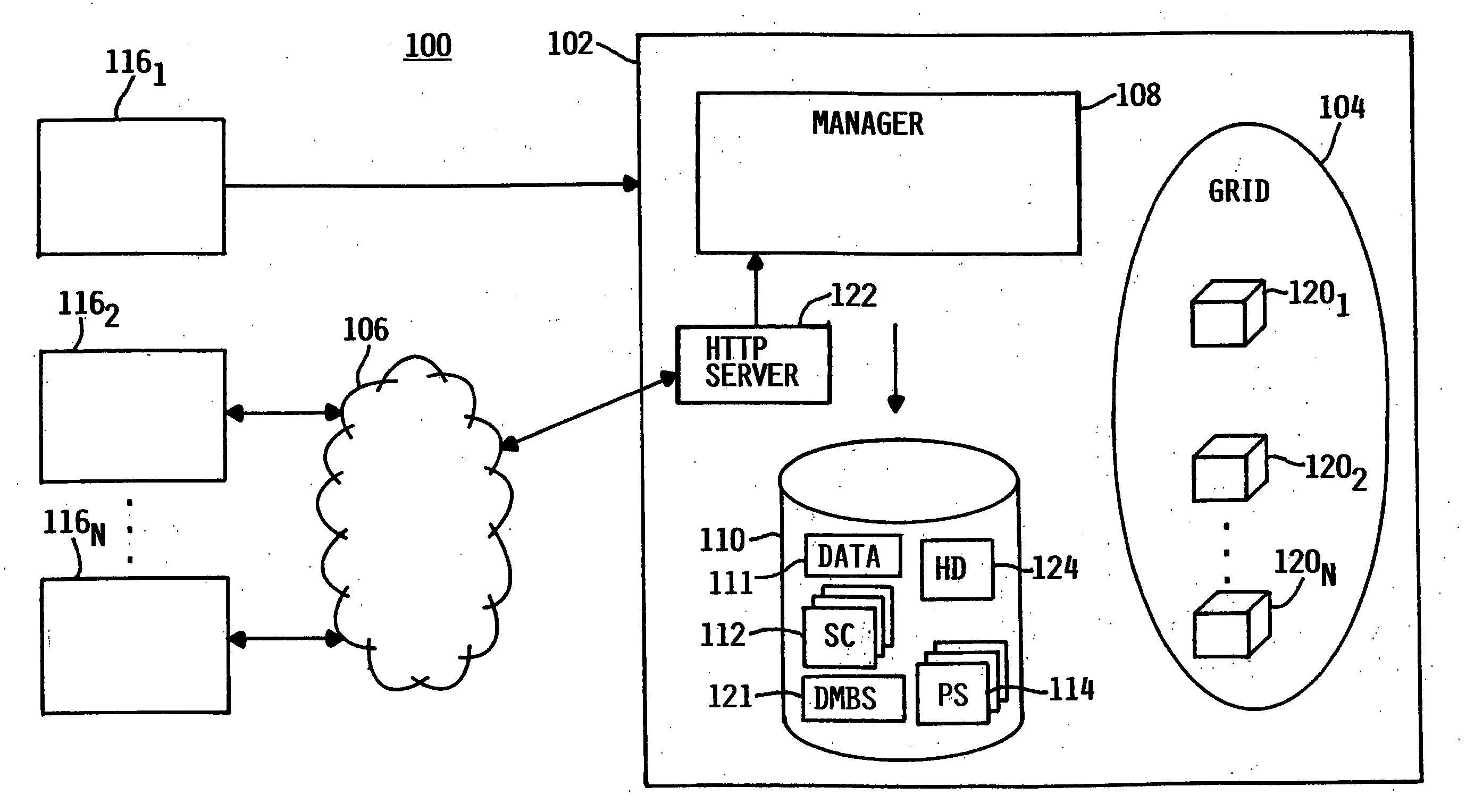 Dynamically managing computer resources based on valuations of work items being processed