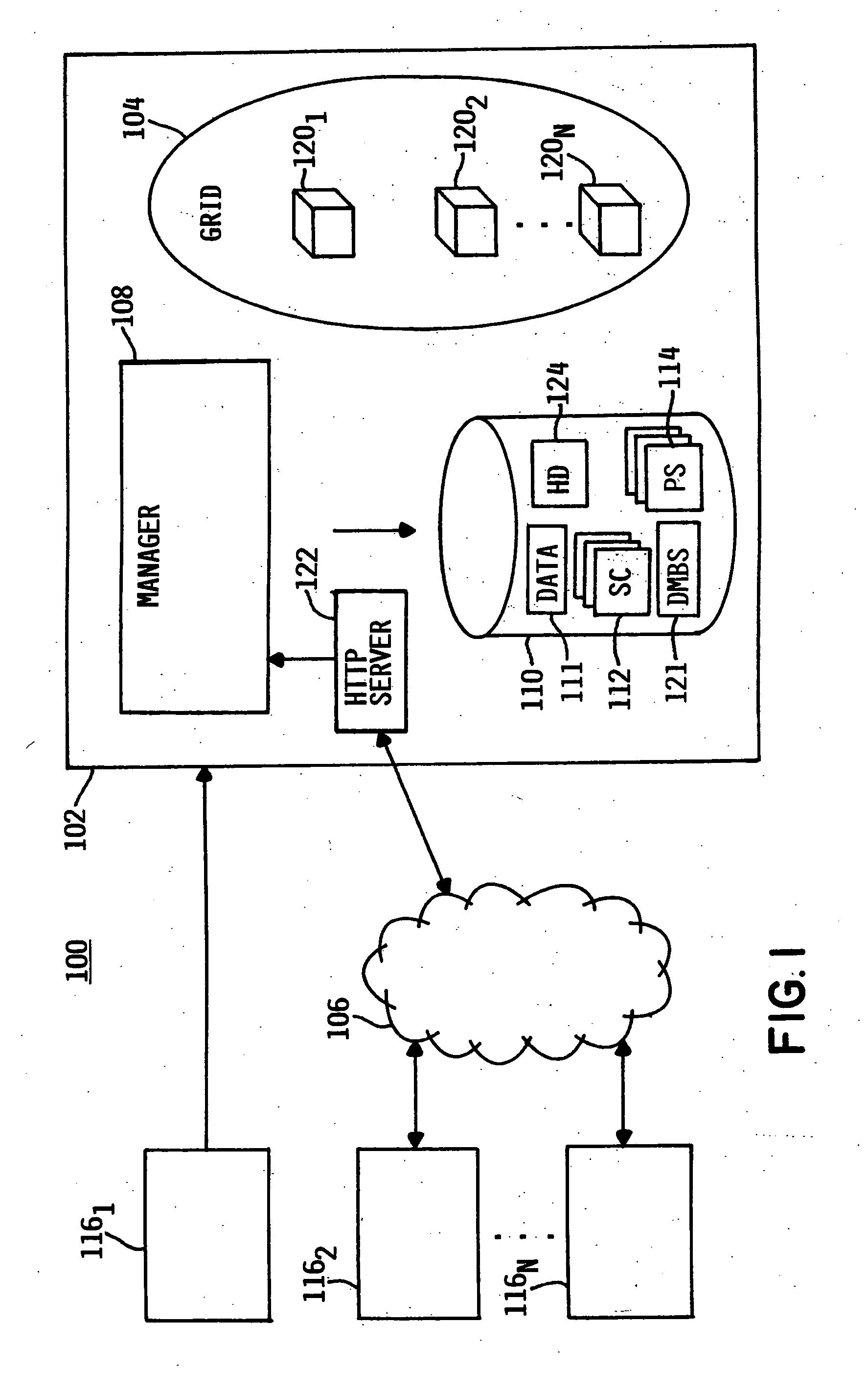 Dynamically managing computer resources based on valuations of work items being processed