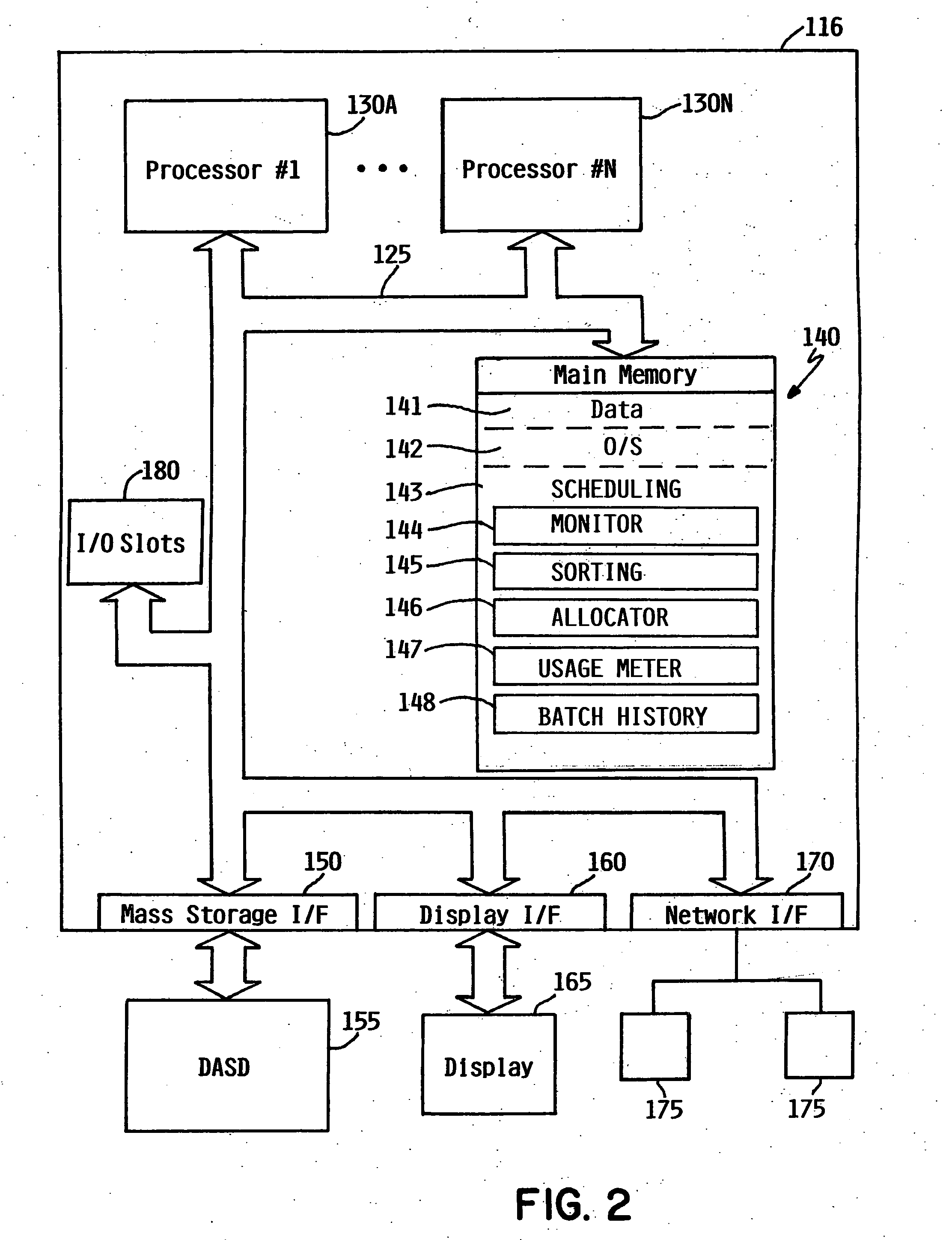 Dynamically managing computer resources based on valuations of work items being processed