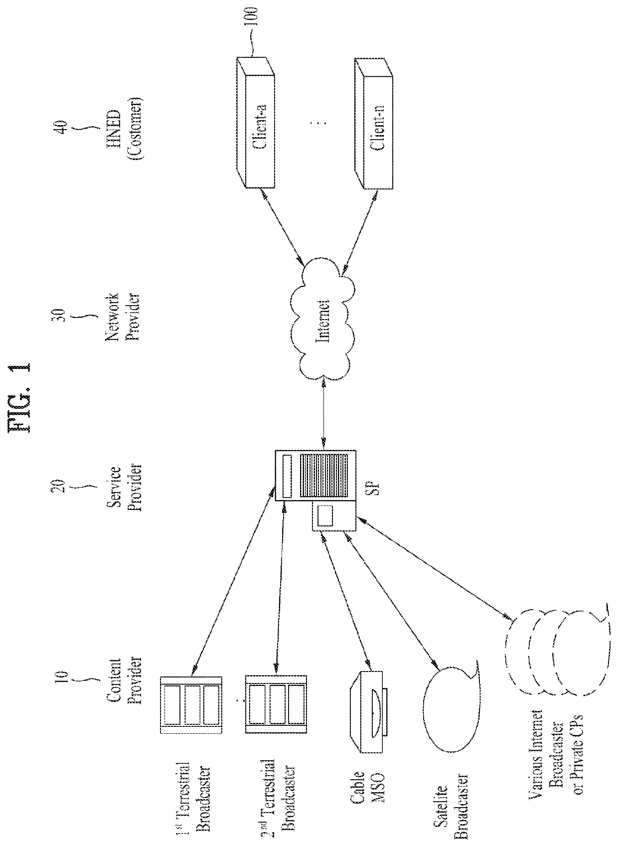 Flexible television and method thereof