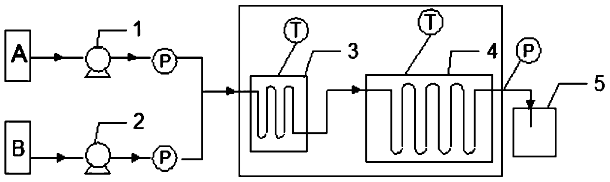 A kind of method for preparing n-alkyl-4-nitrophthalimide