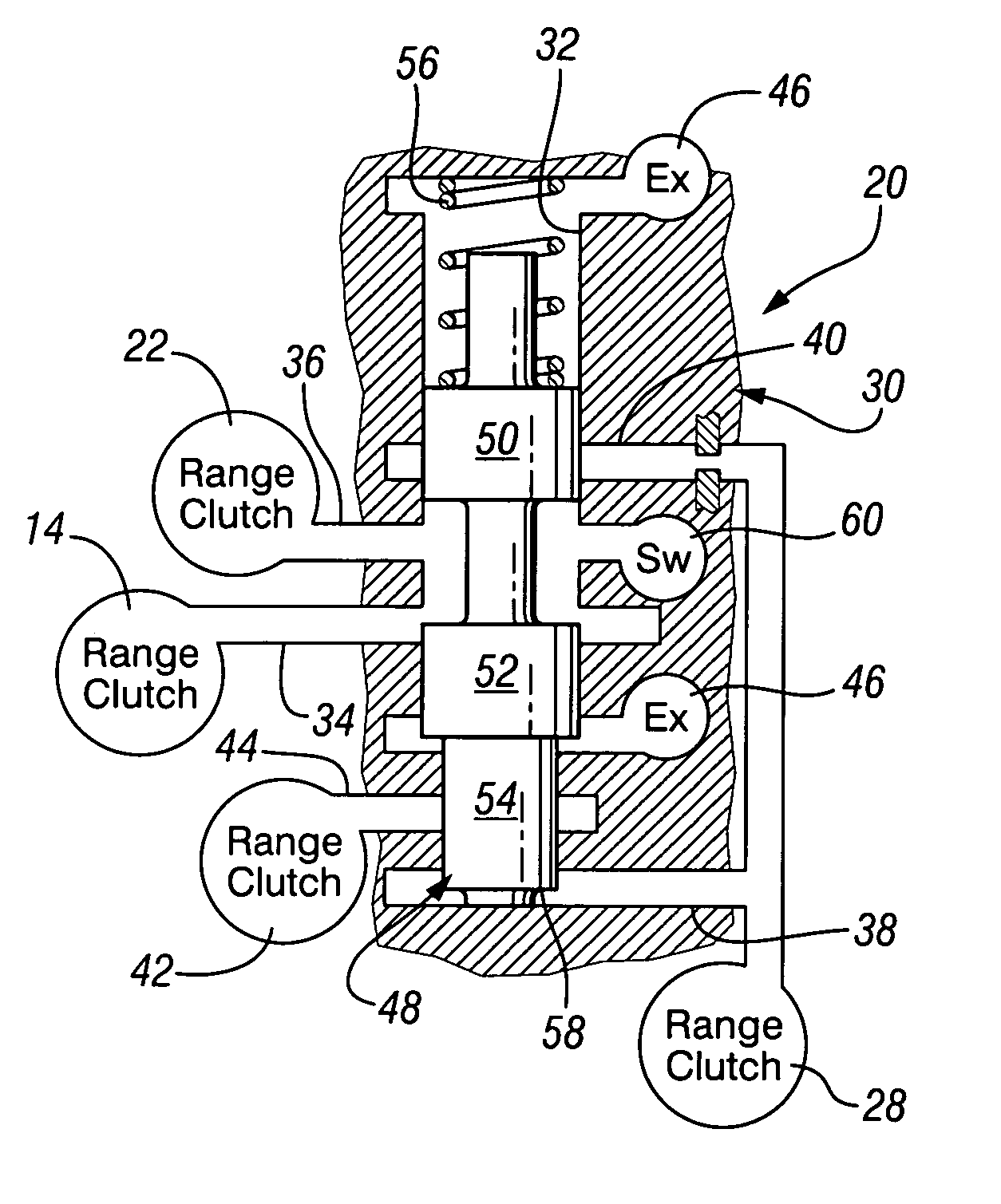 Control valve apparatus