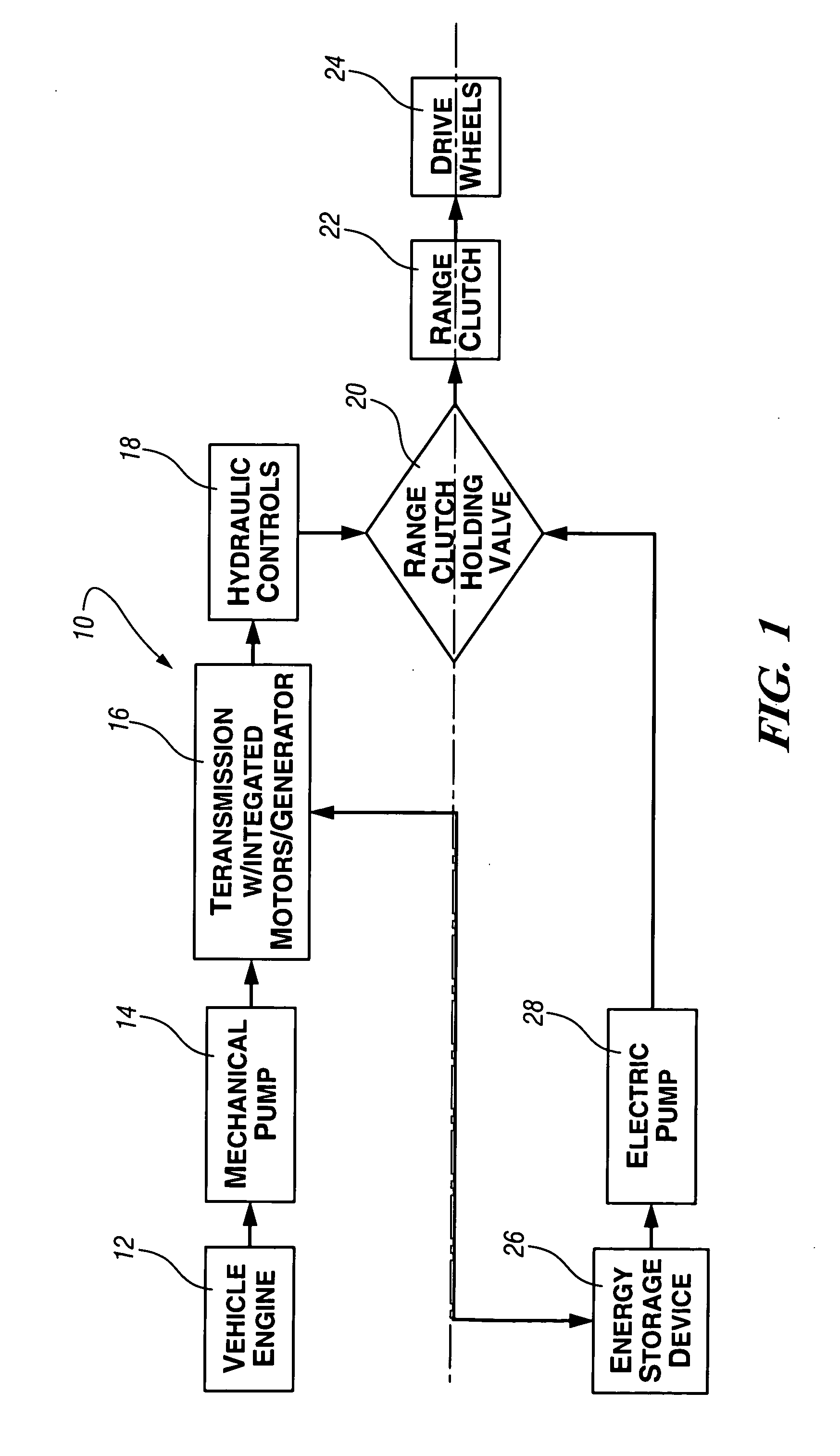 Control valve apparatus