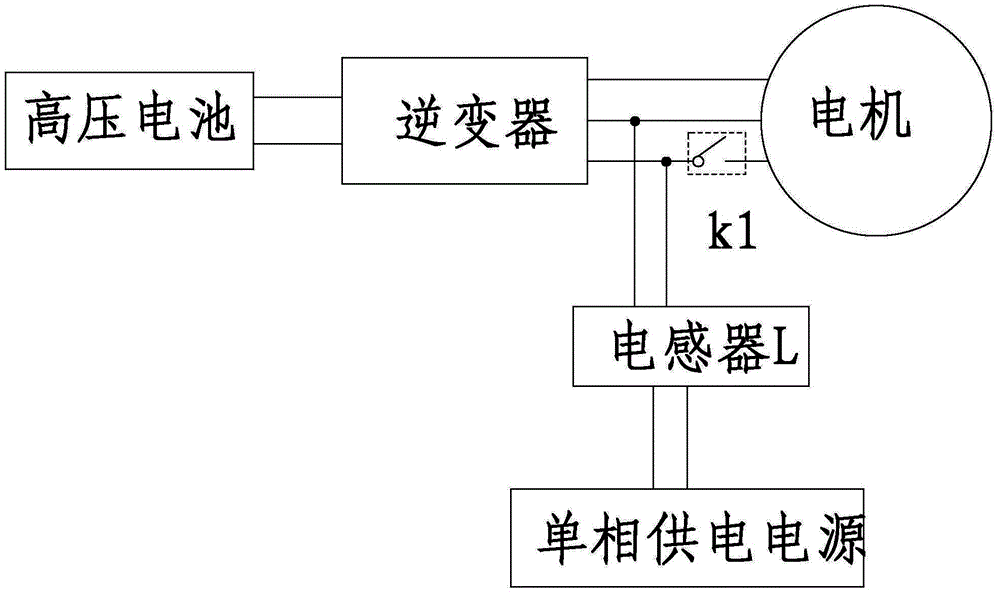 Electric vehicle driving and charging integrated control method and electric vehicle operated with same