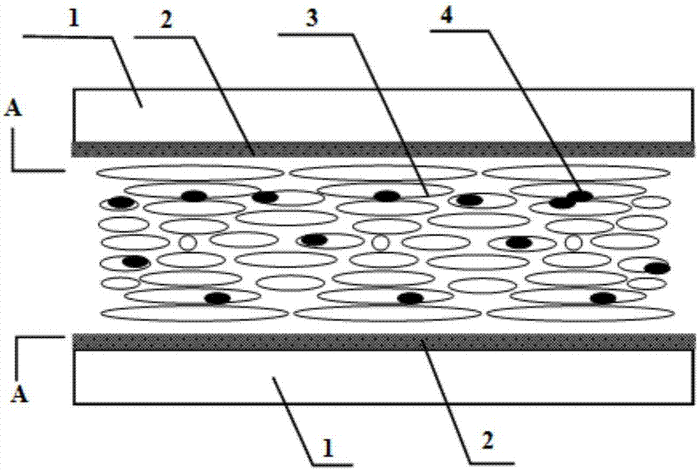 Liquid-crystal tunable laser with echo wall mode and distribution feedback emission and preparing method thereof