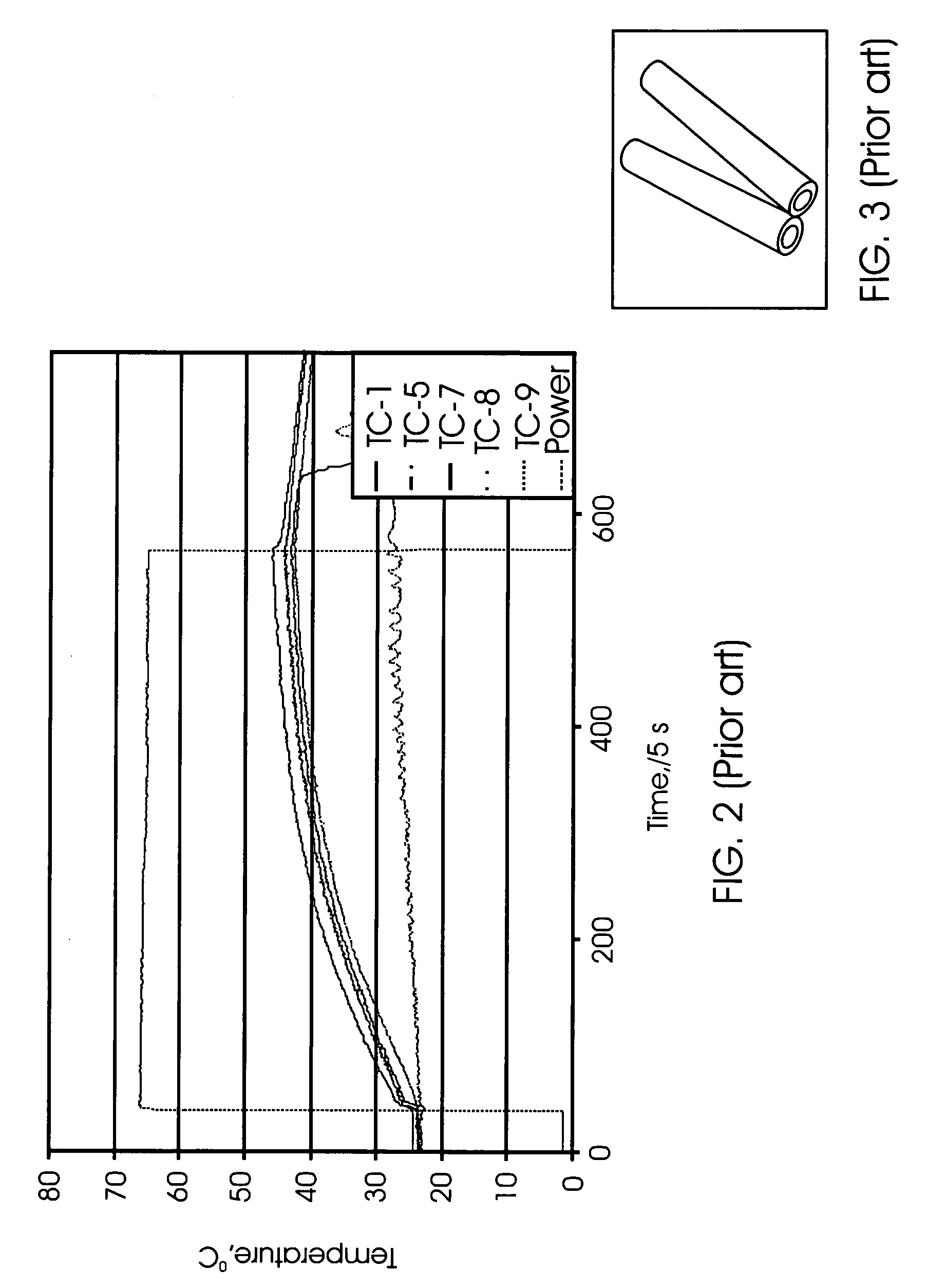 Multi-layer wick in loop heat pipe