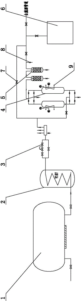 Method and complete set of equipment for reducing oxygen content in gasification process of CO2 gas of brewery