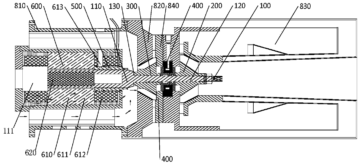 Rotor system and micro gas turbine generator set