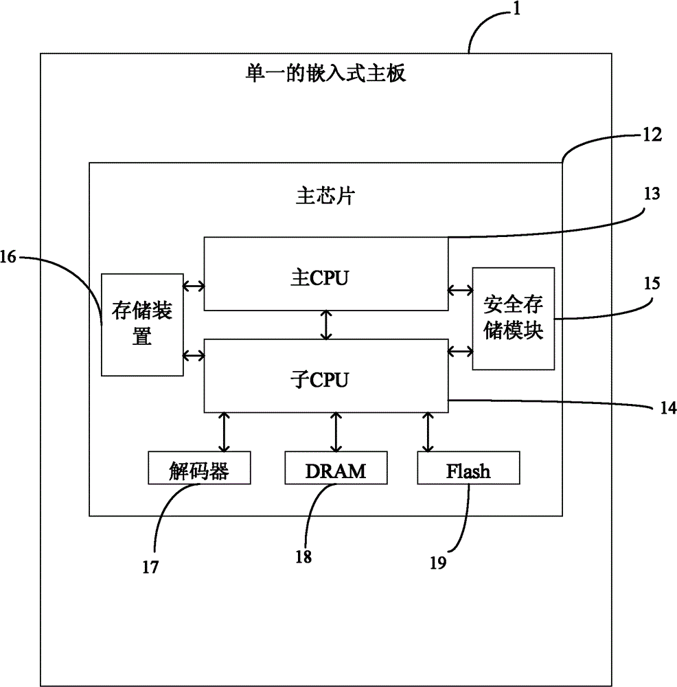 Digital movie playing server and movie playing control method