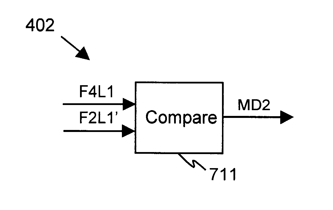 Apparatus and methods for down-conversion video de-interlacing