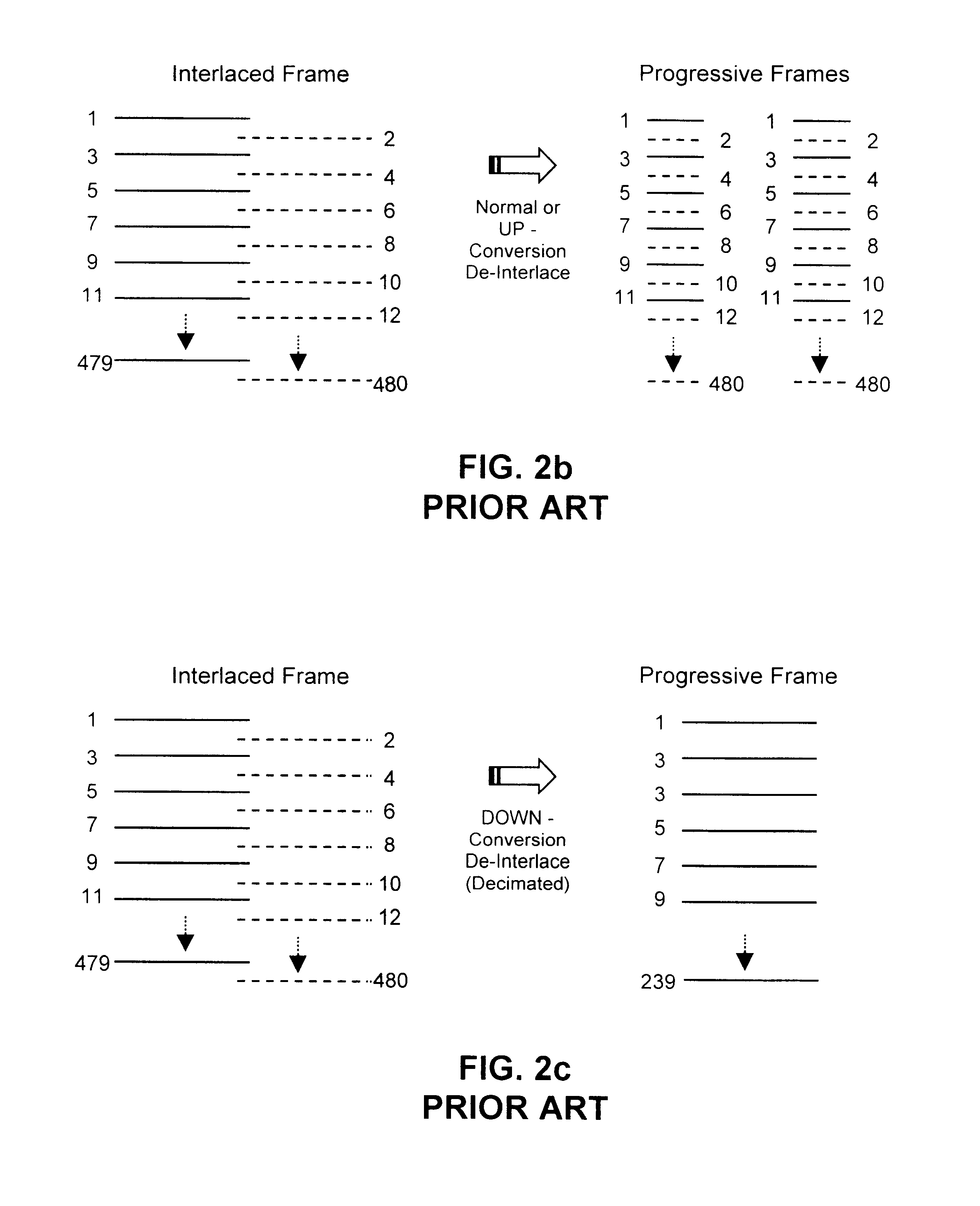 Apparatus and methods for down-conversion video de-interlacing