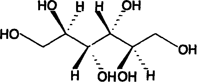 Chlorhexidine acetate partial film forming gel composition and uses thereof