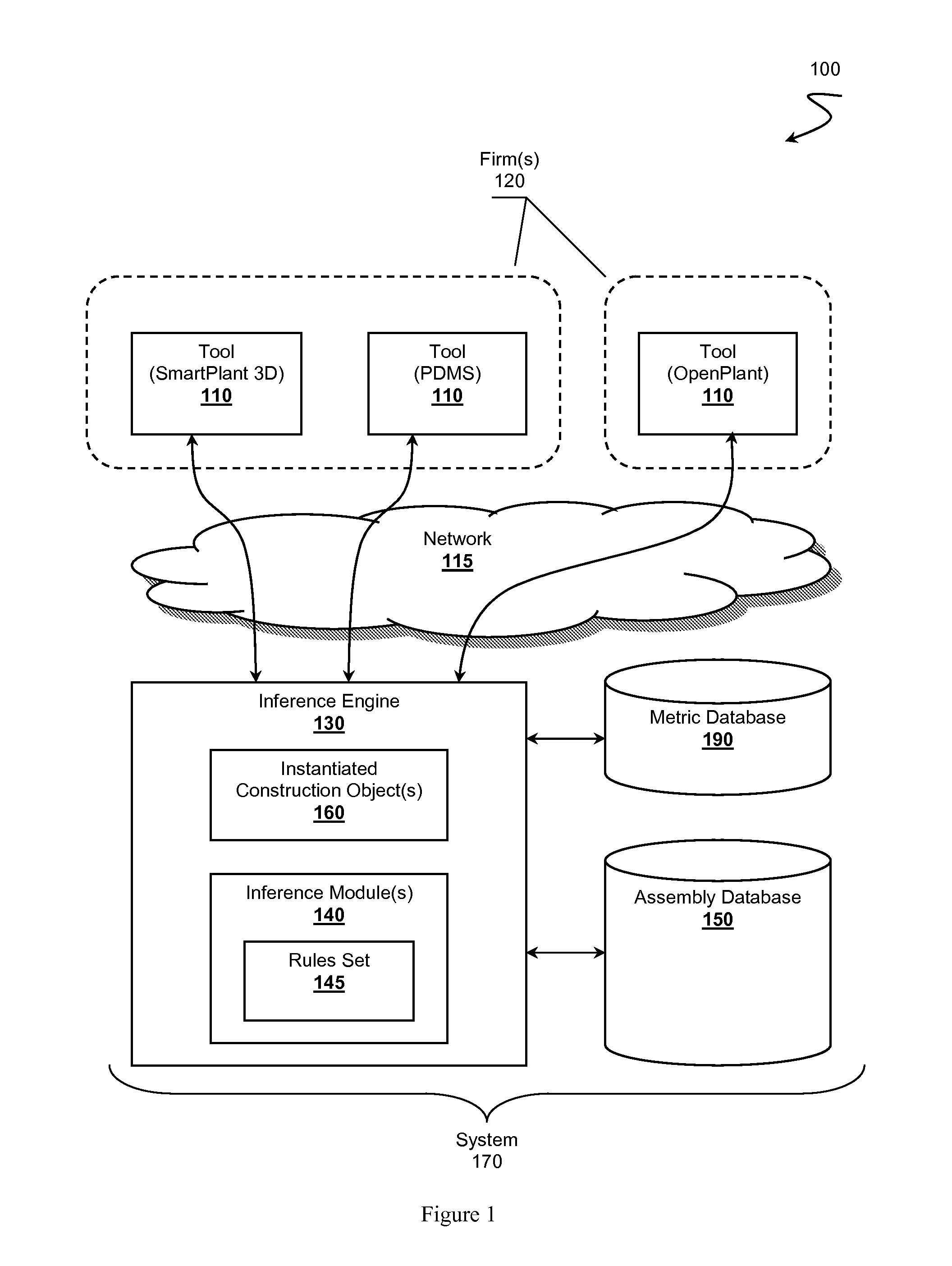 Intelligent Plant Development Library Environment