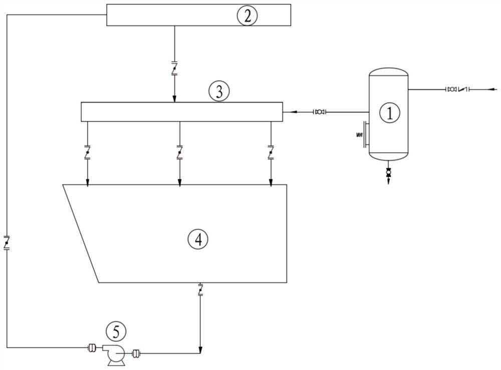 Experimental device for simulating air agitation of marine module drilling machine flow dividing box