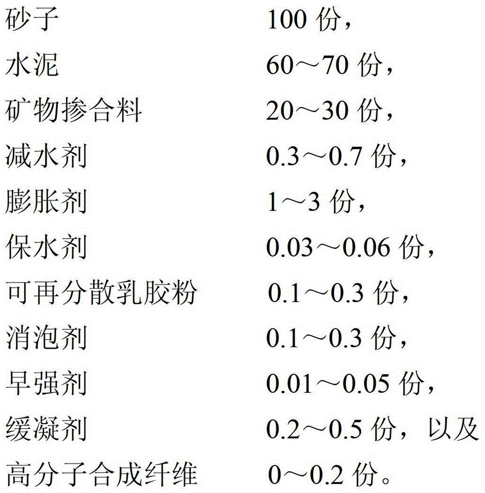 High-fluid low-temperature early-strength cement-based grouting material