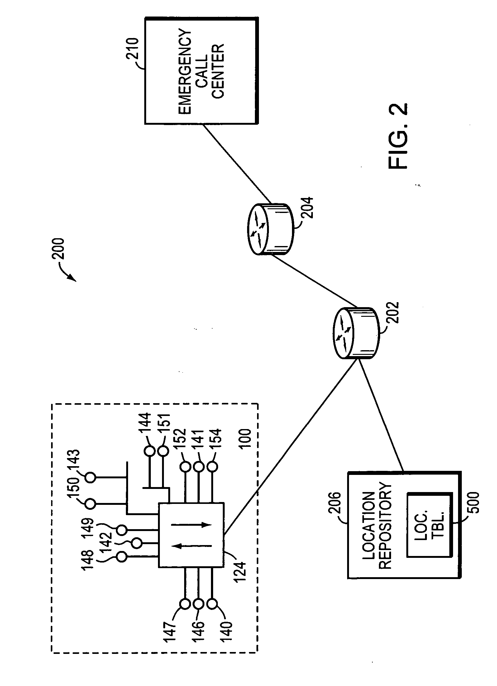 System for dynamically tracking the location of network devices to enable emergency services