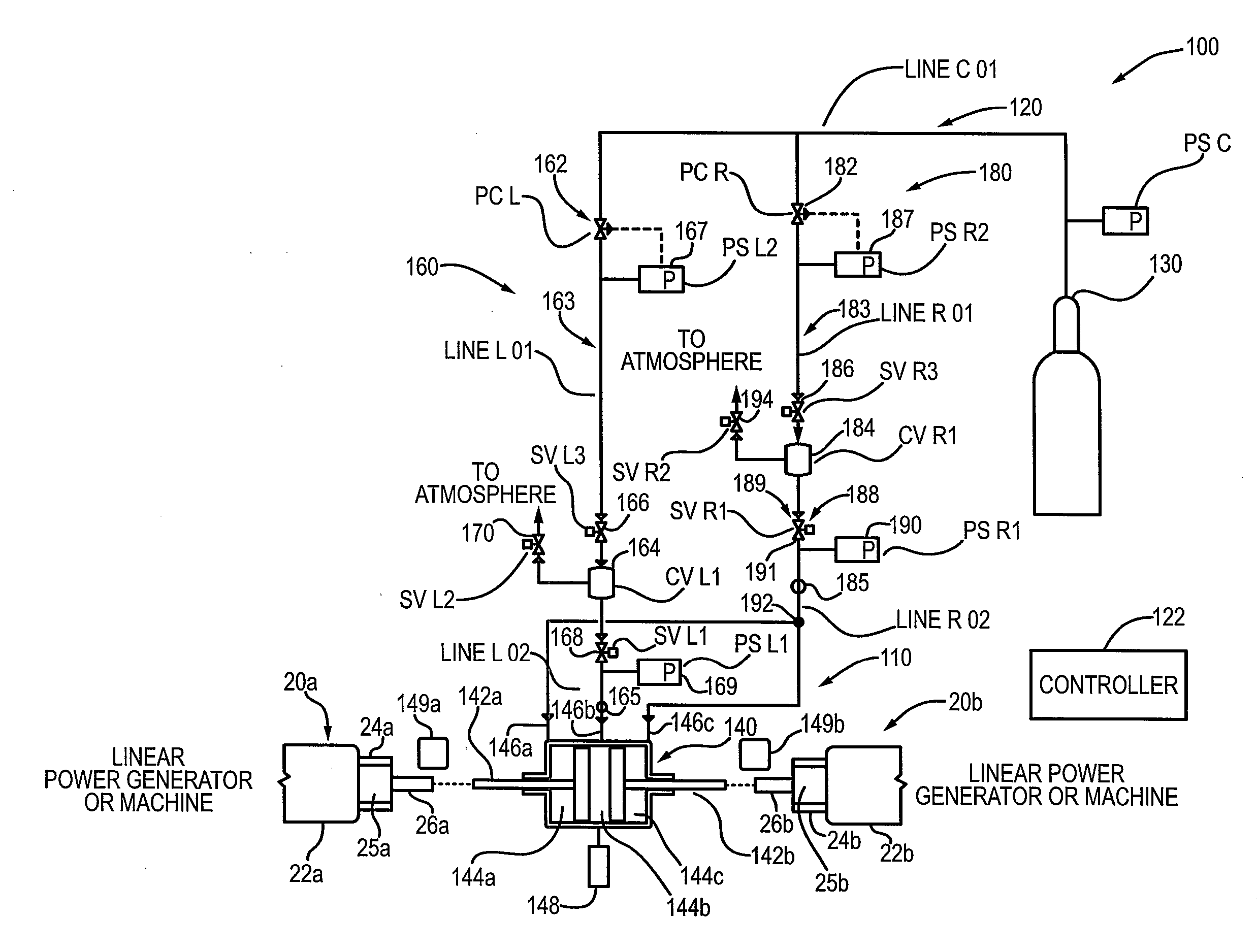 Gas spring with dynamically controllable damping