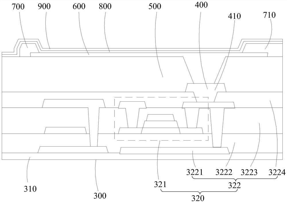 Display panel and manufacturing method thereof