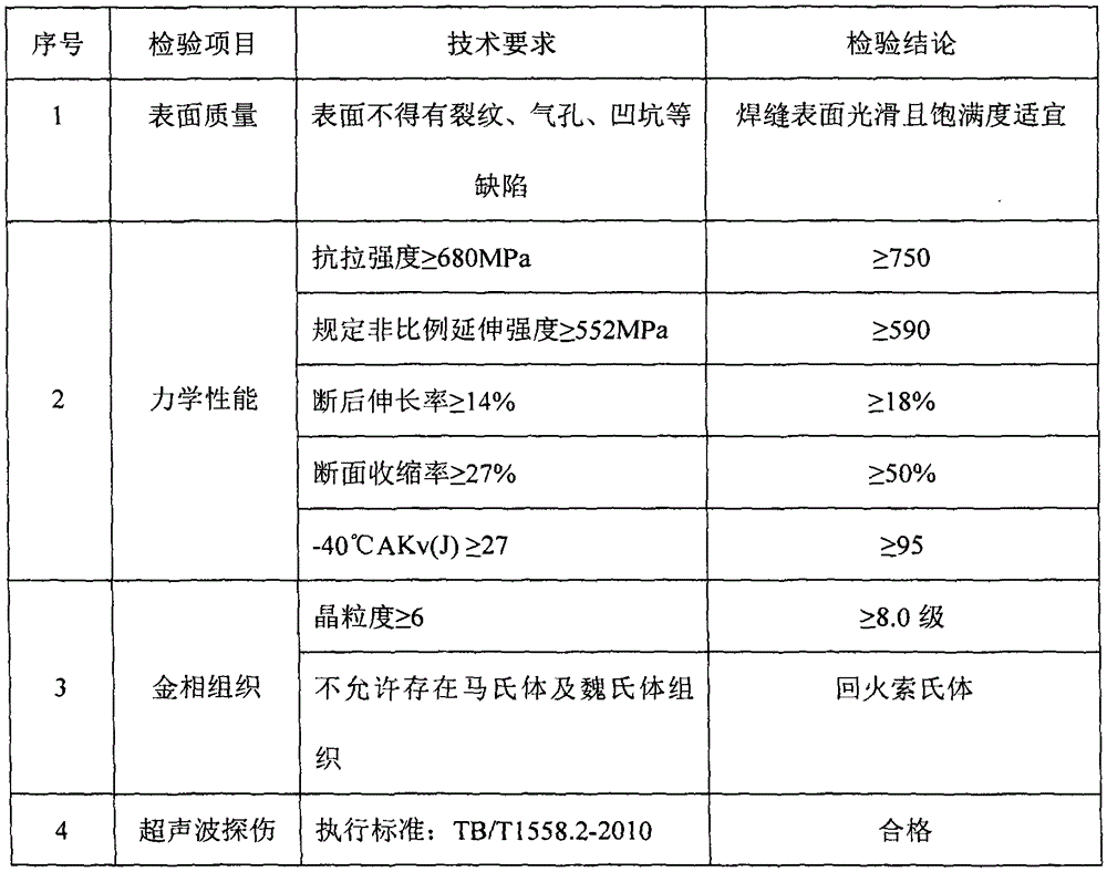 Robot automatic welding method for forged hook tail frame