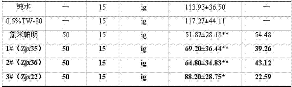 Passiflora edulis sims stem-leaf extract as well as pharmaceutical composition and antidepressant action of extract