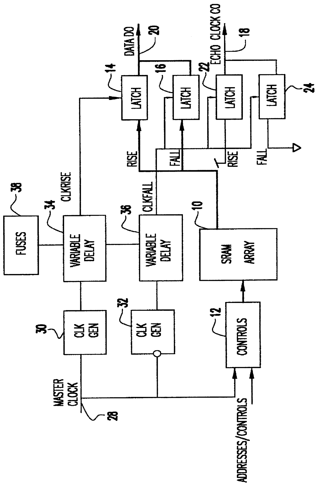 Cycle independent data to echo clock tracking circuit