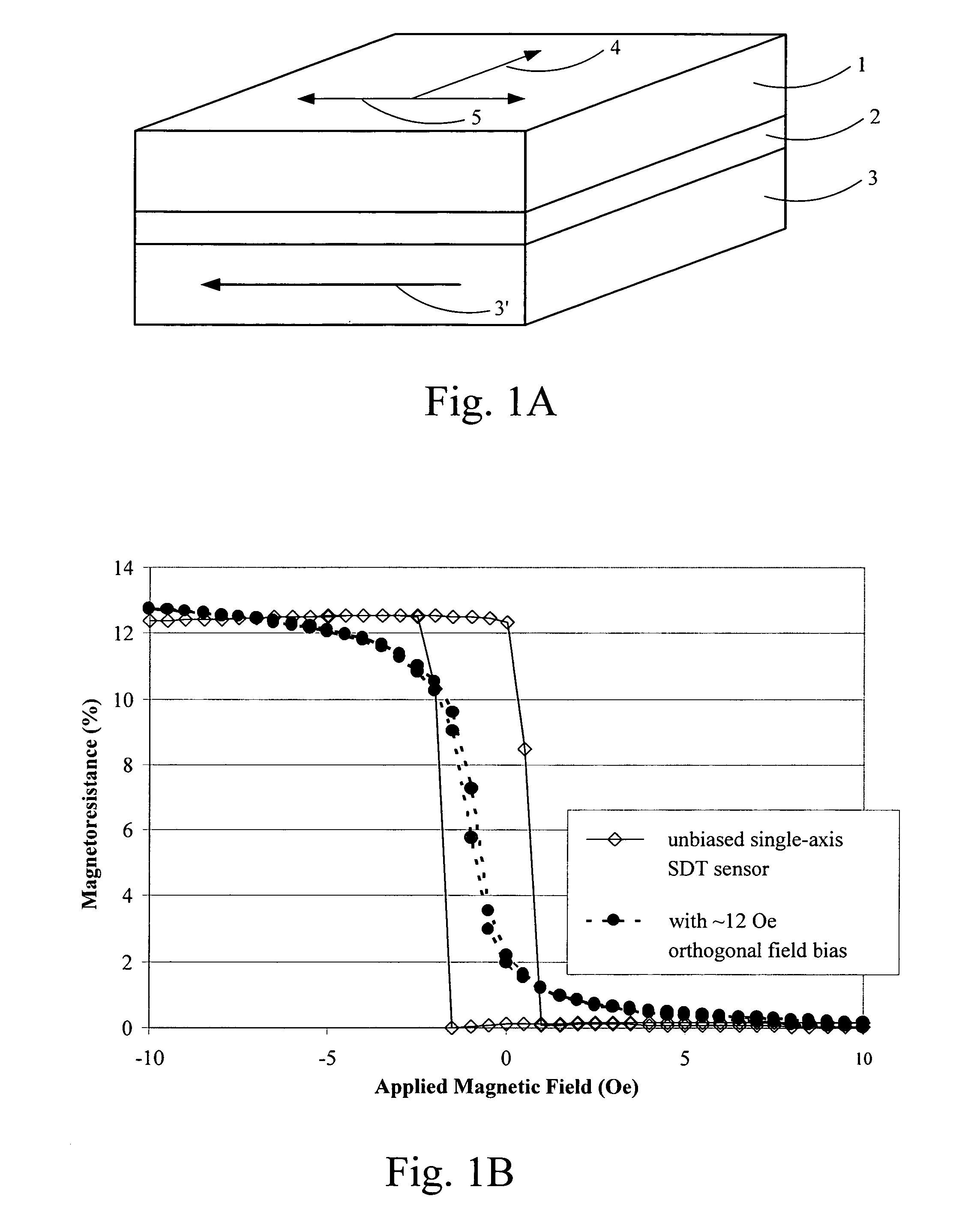 Two-axis magnetic field sensor