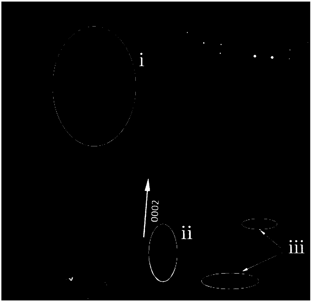 High-strength heat-resistant rare earth magnesium alloy and preparation method thereof