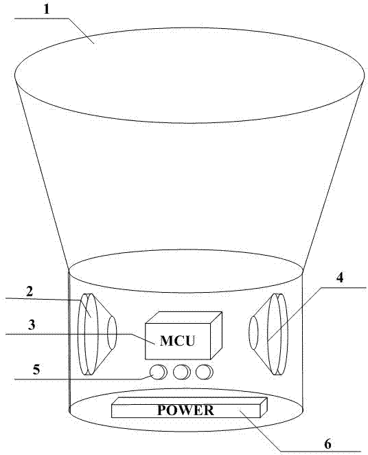 Water cup with FM radio