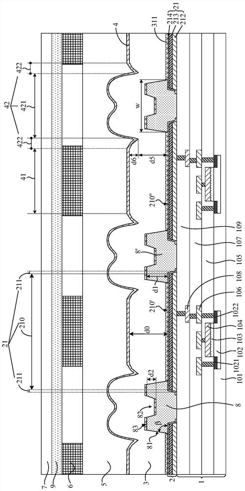 Display substrate, preparation method thereof and display device