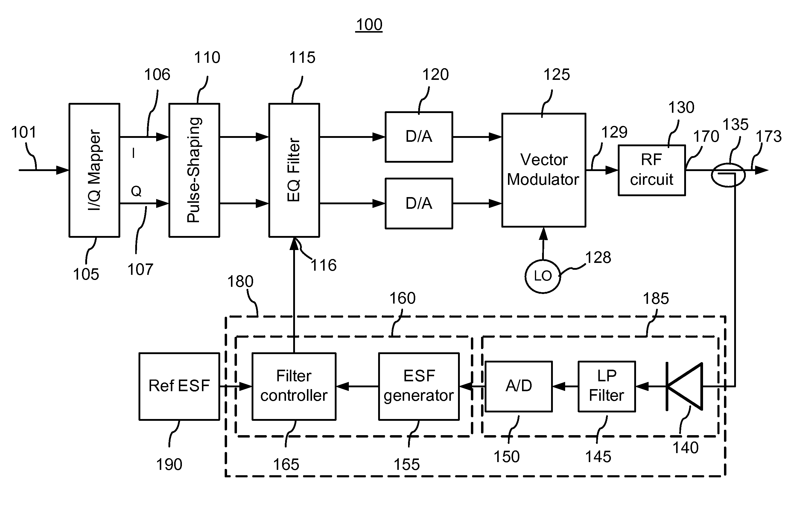 Distortion compensation circuit and method