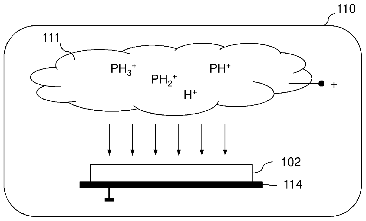 Method for manufacturing semiconductor device