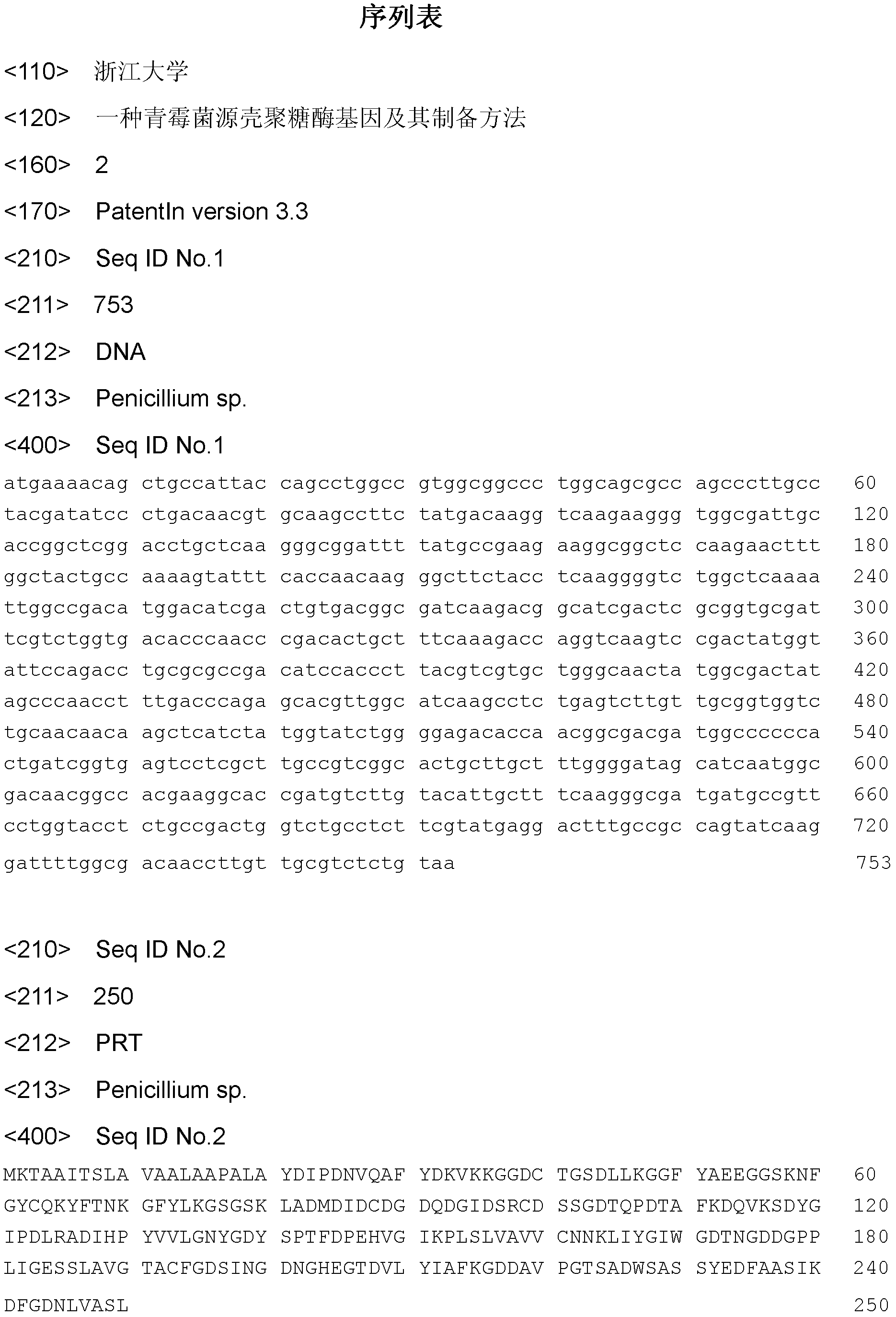 Penicillium source chitosanase gene and preparation method thereof