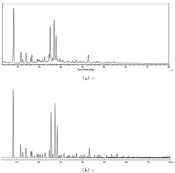 Daisy leaf gentianone single crystal and its preparation method and application