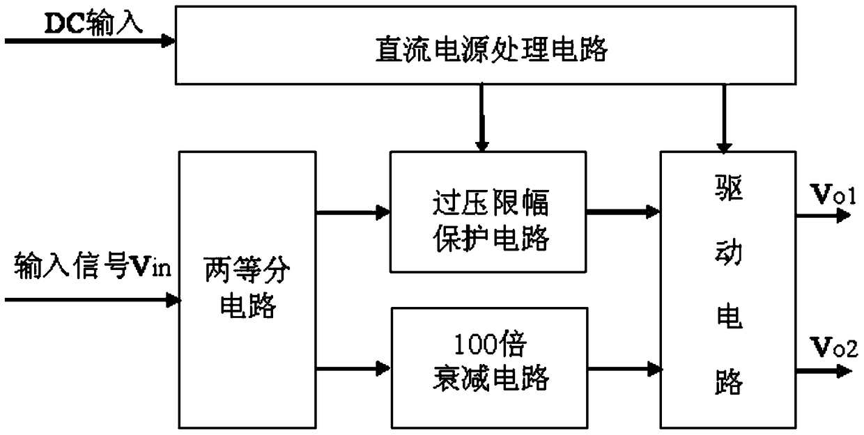 Signal Conditioning System of Large Dynamic Fast Pulse in Radiation Detection