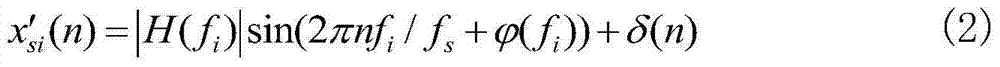 Method for evaluating frequency response characteristic of analog filter