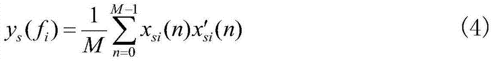 Method for evaluating frequency response characteristic of analog filter