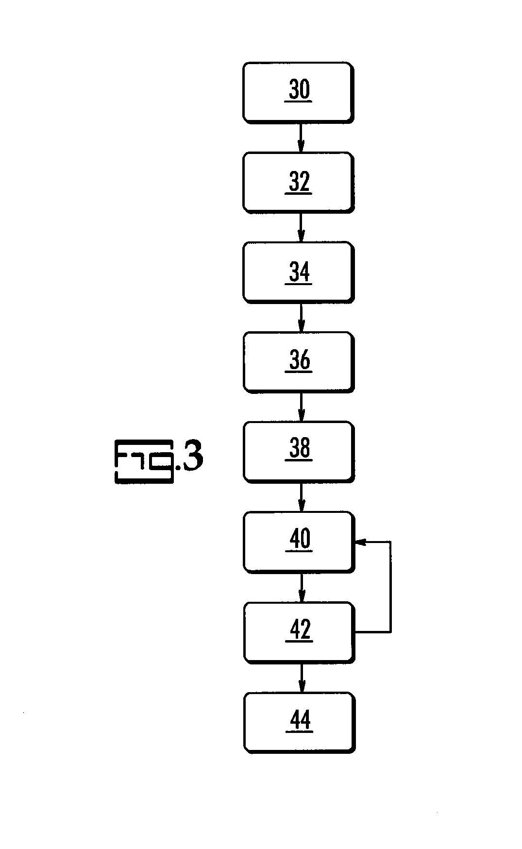 Process for producing electrolytic capacitors and capacitors made thereby