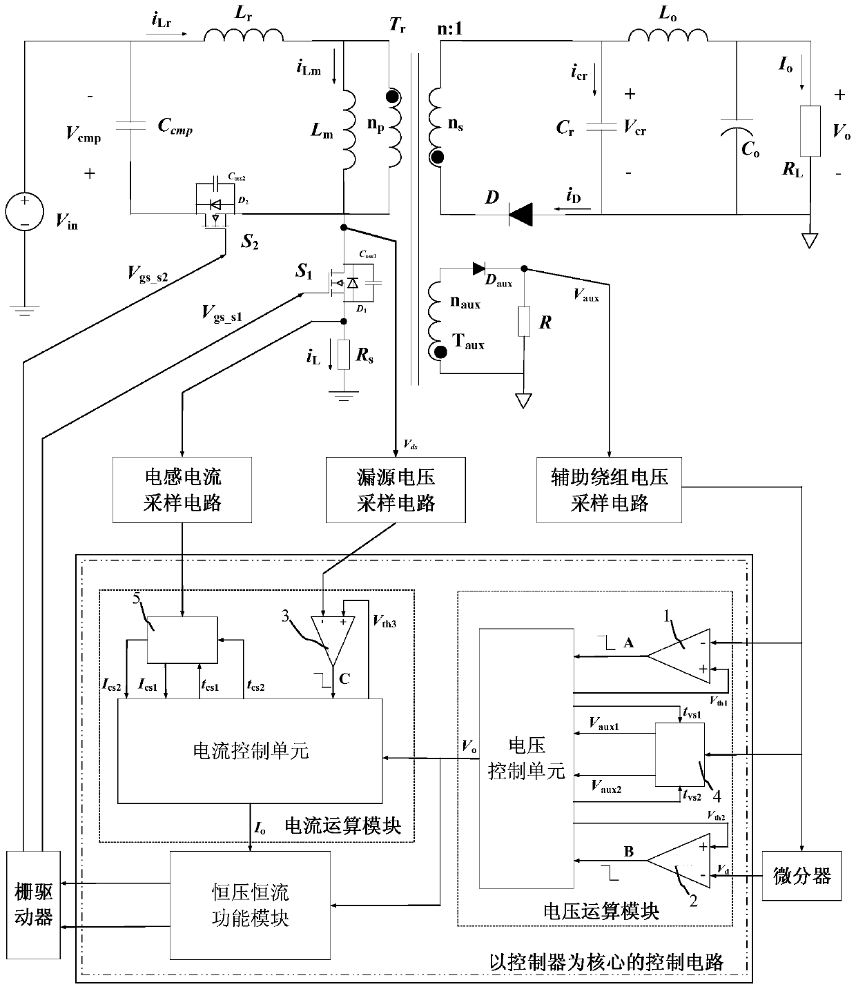 Primary side regulation control system and primary side regulation control method of active clamp flyback converter