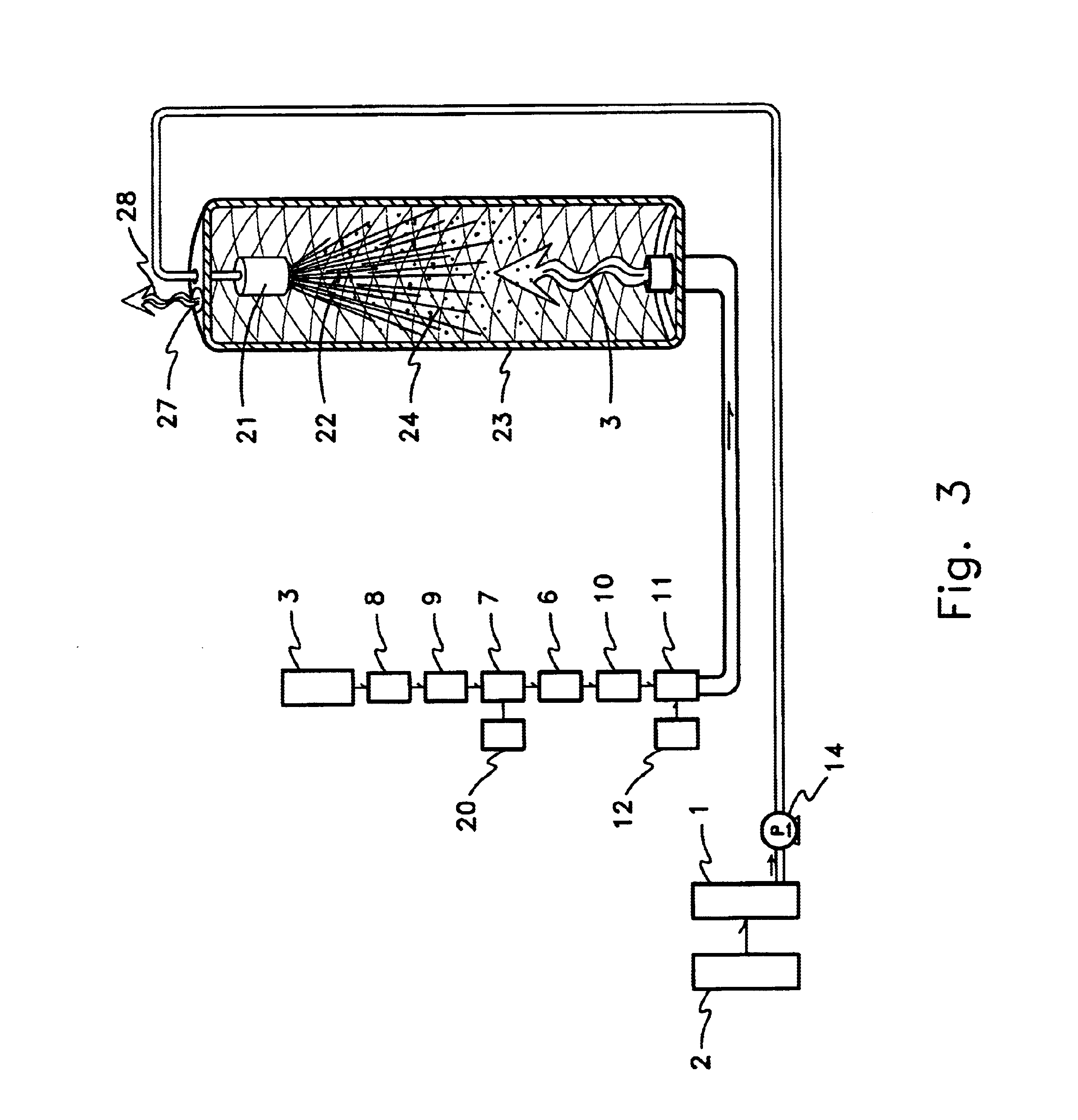 System to produce sugar from plant materials