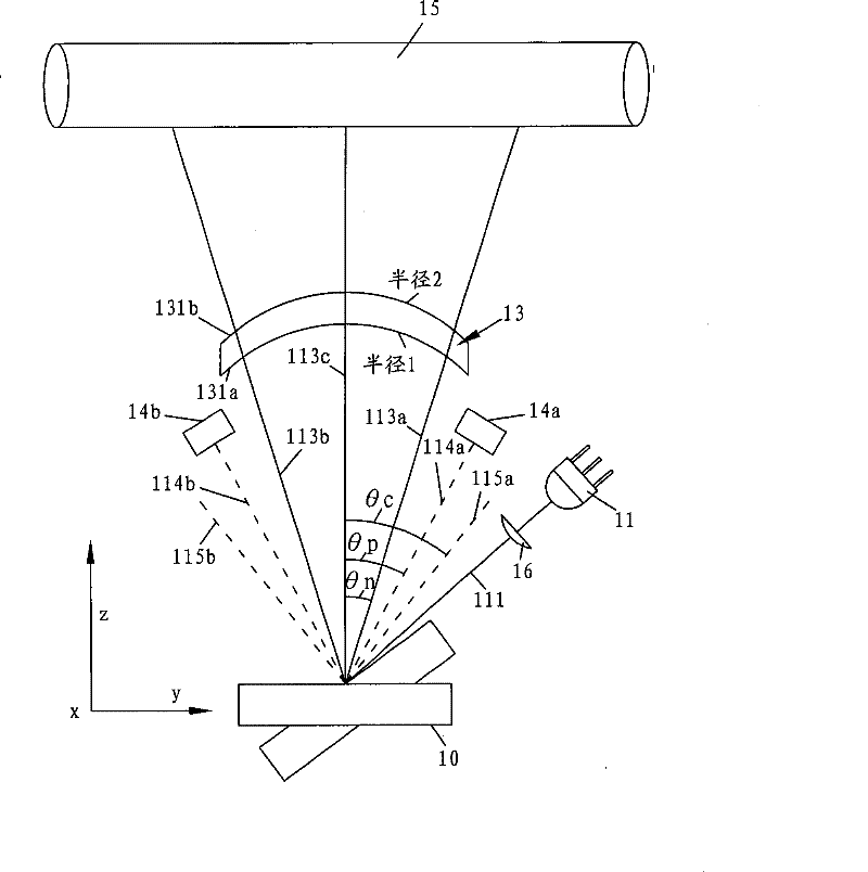 One-chip type f theta lens of microcomputer electric laser scanning device