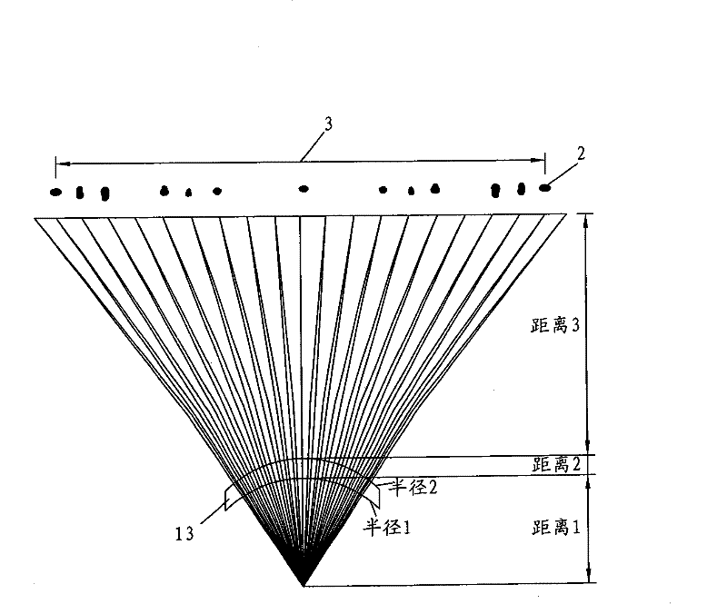 One-chip type f theta lens of microcomputer electric laser scanning device