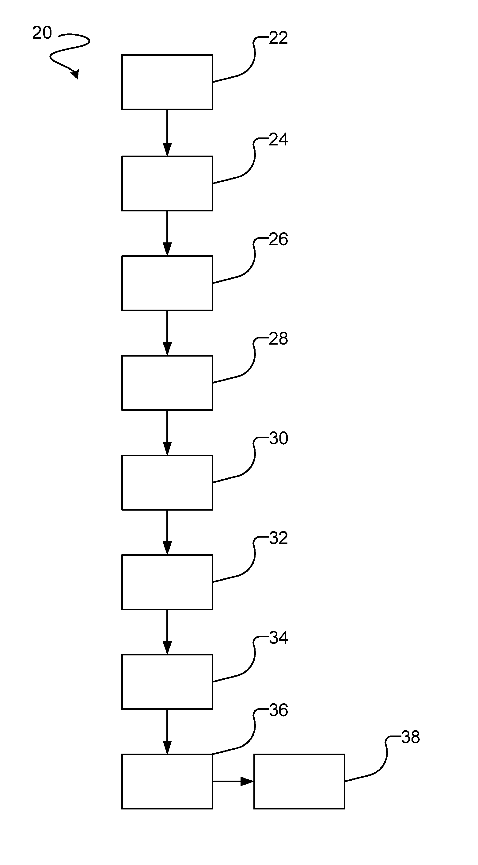 Process and apparatus for separation of technetium-99m from molybdate