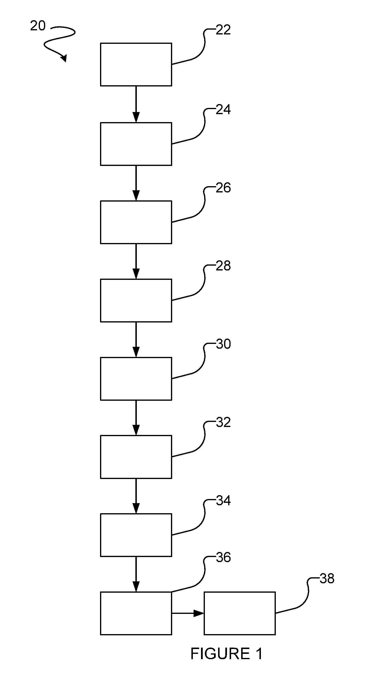 Process and apparatus for separation of technetium-99m from molybdate