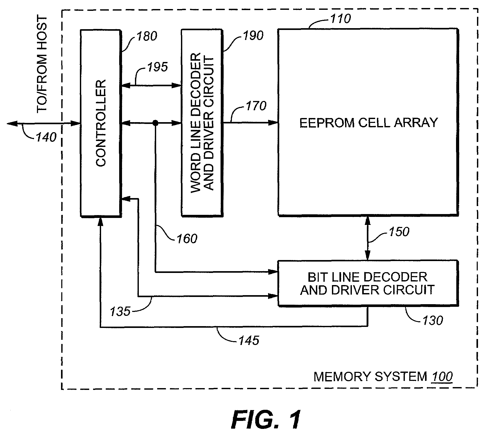 Methods of reducing coupling between floating gates in nonvolatile memory