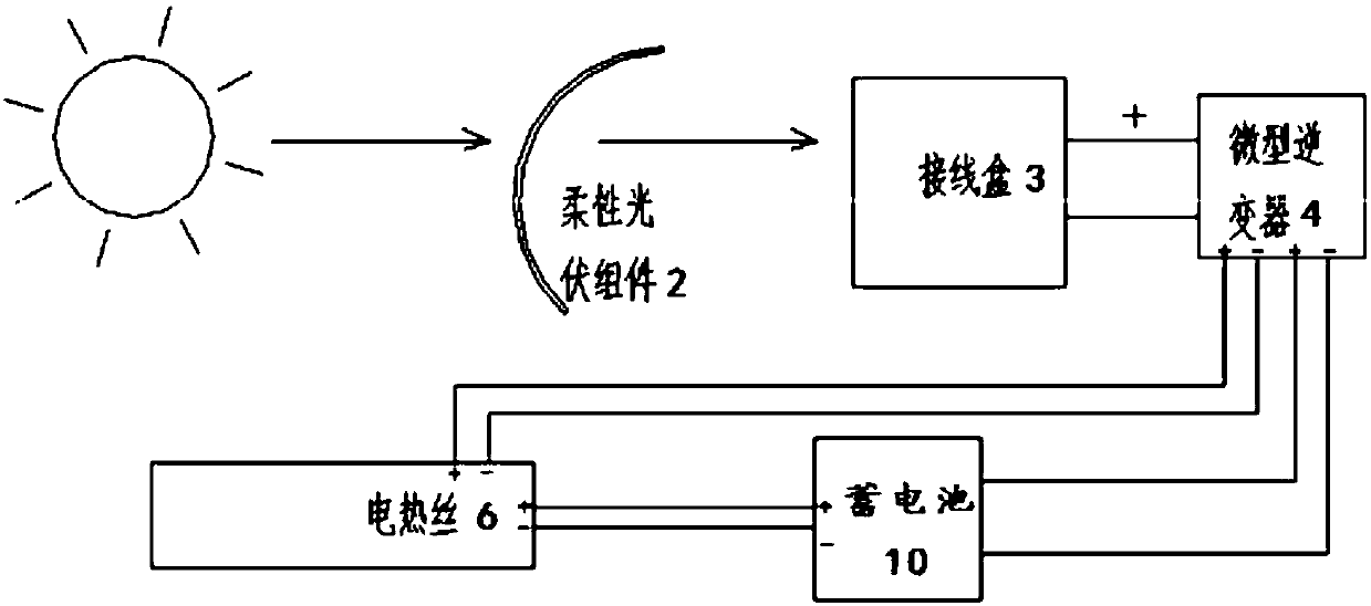 Solar water pipe heating and heat preservation device