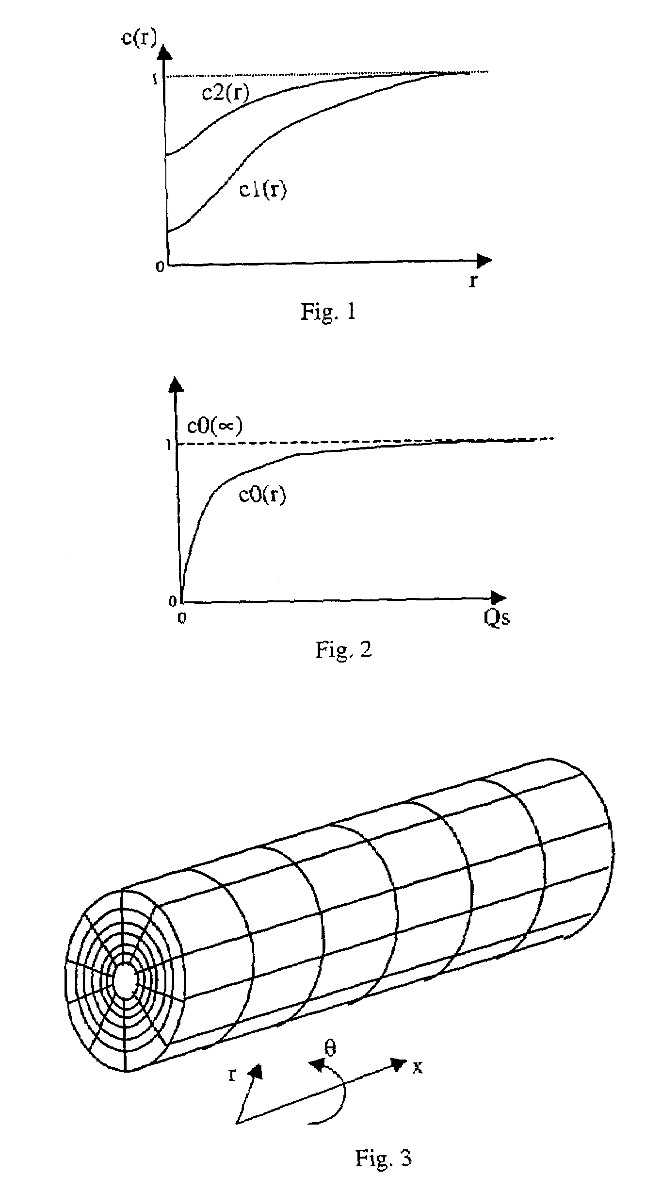 Method of determining by numerical simulation the restoration conditions, by the fluids of a reservoir, of a complex well damaged by drilling operations