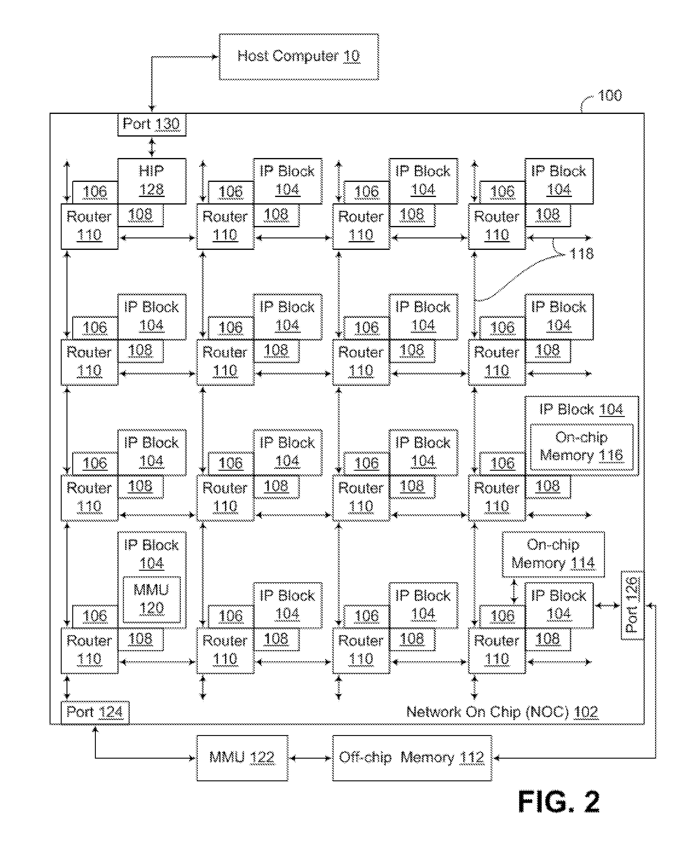 Processing core with programmable microcode unit